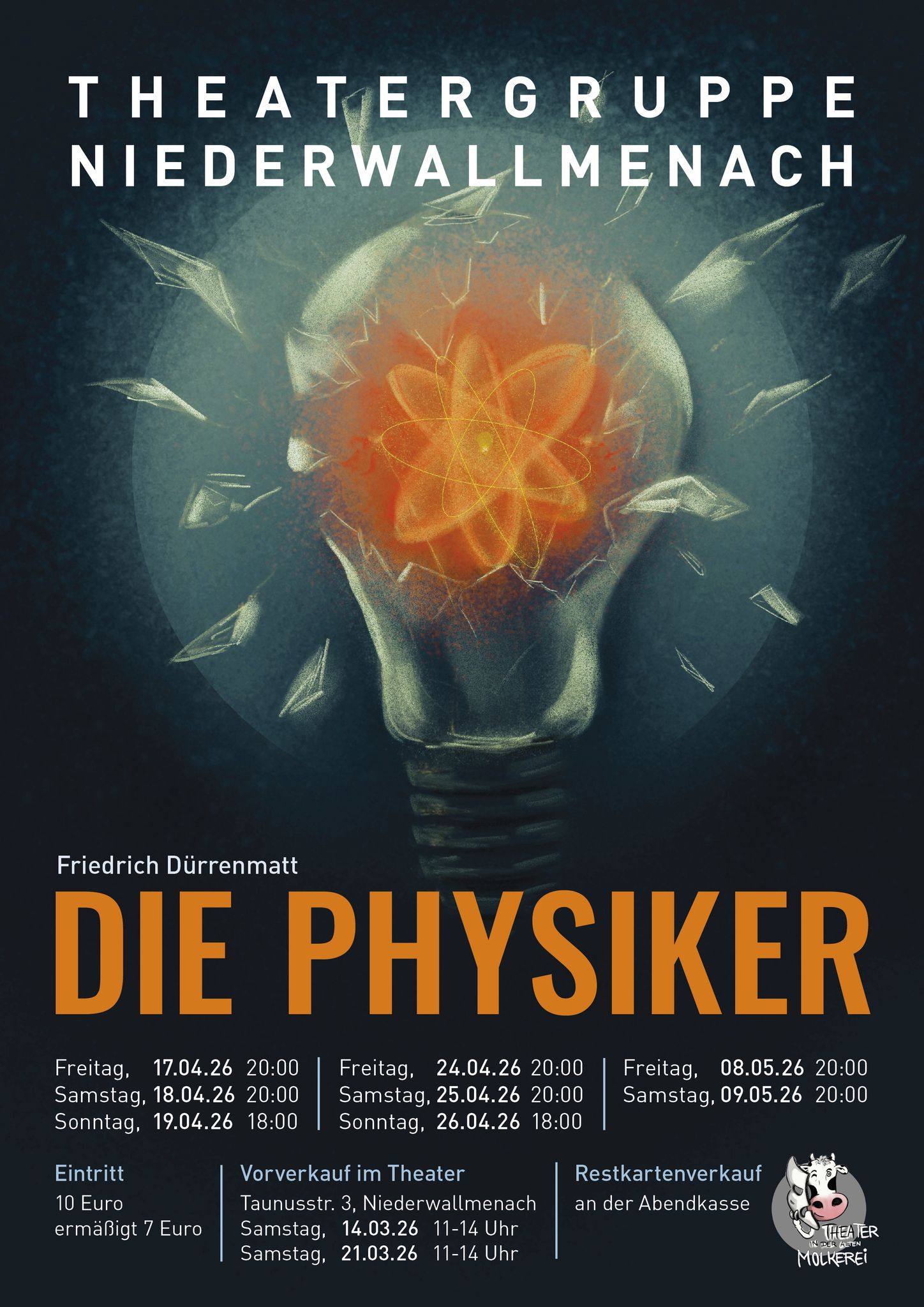 Die Physiker